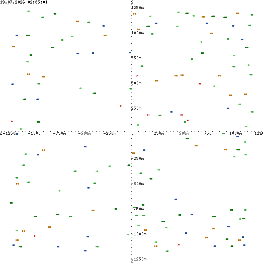 Mapa boji�t�